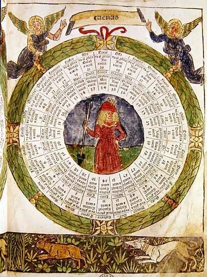 Astrological Table of Venus, from ''The Book of Fate'' by Lorenzo Spirito Gualtieri à École italienne