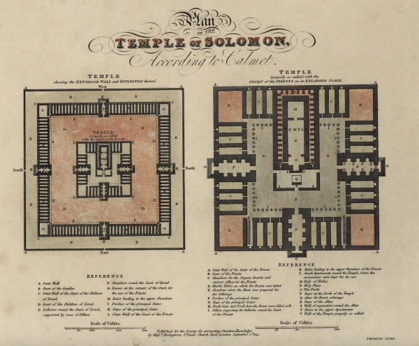 Jerusalem , Temple (Reconstruction) à Thomson