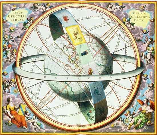 The Situation of the Earth in the Heavens, plate 74 from ''The Celestial Atlas, or the Harmony of th à (d'après) Andreas Cellarius