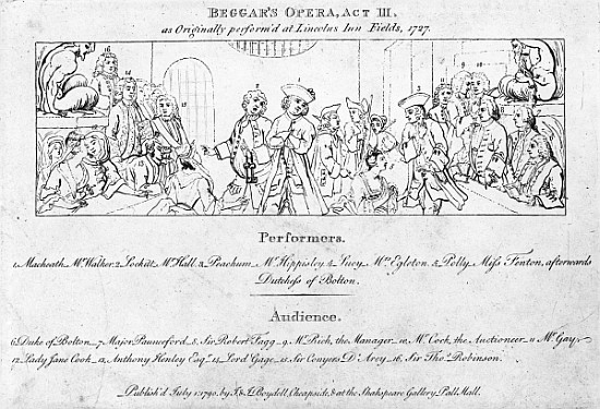 A key to help identify the people in Hogarth''s painting ''The Beggar''s Opera'' à (d'après) William Hogarth