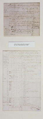 A list of slaves who died on board the slave ship 'Katherine', 1728 (pen & ink on paper) à Ecole américaine, (18ème siècle)