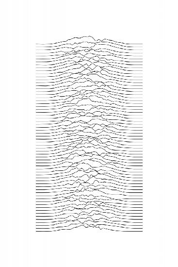 Mono Waveform