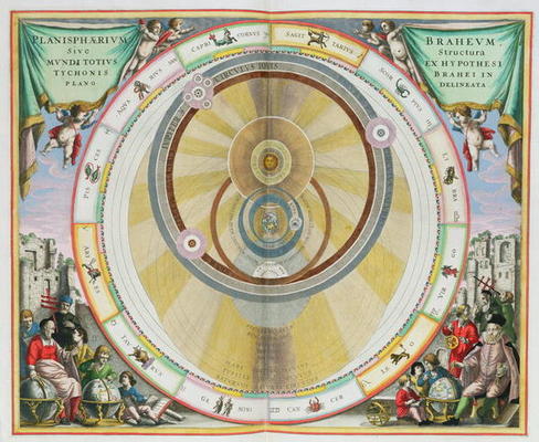 Map showing Tycho Brahe's System of Planetary Orbits, from 'The Celestial Atlas, or The Harmony of t à Andreas Cellarius