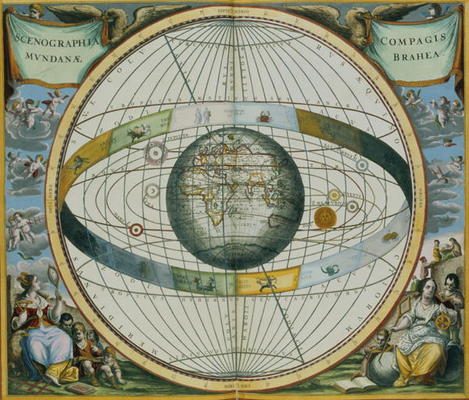 Map Showing Tycho Brahe's System of Planetary Orbits Around the Earth, from 'The Celestial Atlas, or à Andreas Cellarius