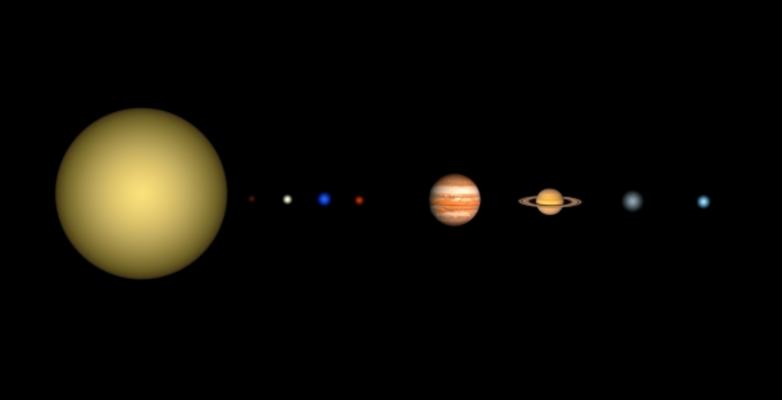 Die Sonne und die acht echten Planeten à Armin Opherden