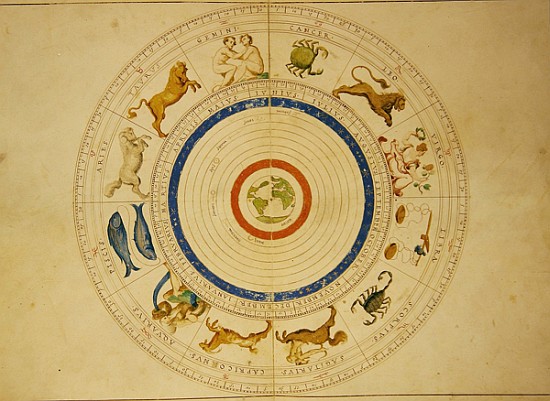 Zodiac Calendar, from an Atlas of the World in 33 Maps, Venice, 1st September 1553 (ink on vellum) à Battista Agnese
