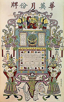 Calendar for Year 23 of the Reign of Emperor Guang Xu (1872-1908) 1897 à Ecole chinoise