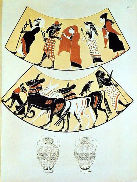 Designs from an Etruscan vase depicting a procession of priests and marking out a new city's limits à Eduard Gerhardt