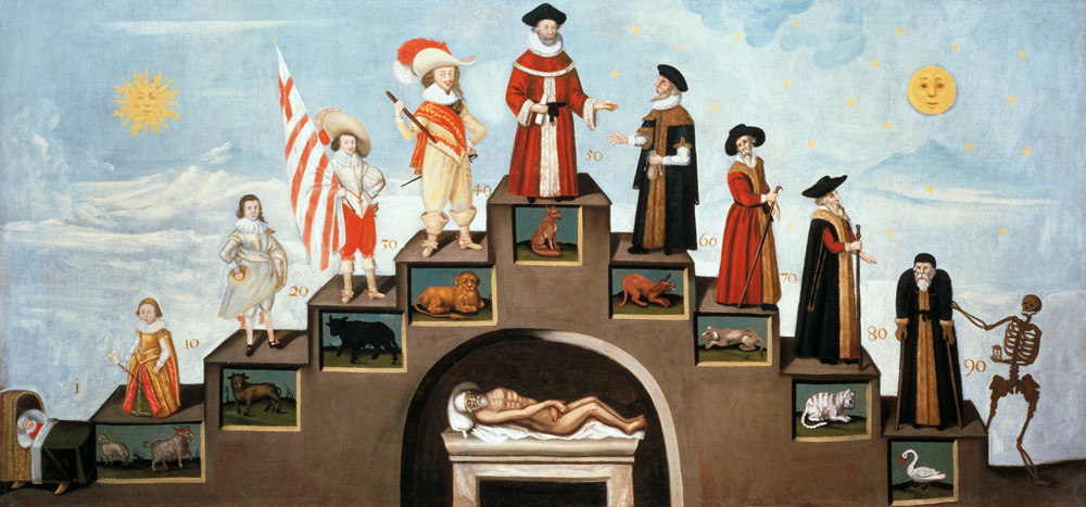 The Ages of Man à École anglaise de peinture