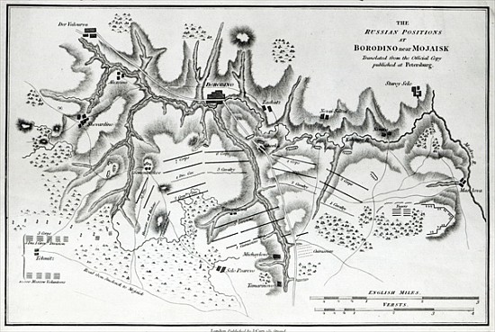 Map showing the Russian positions at the Battle of Borodino, c.1812 à École anglaise de peinture