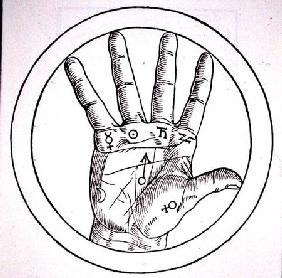 Position of the Planets on the Right Hand, copy of an illustration from 'De Occulta Philosophia' Lib