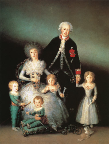 The Duke of Osuna and his Family à Francisco José de Goya