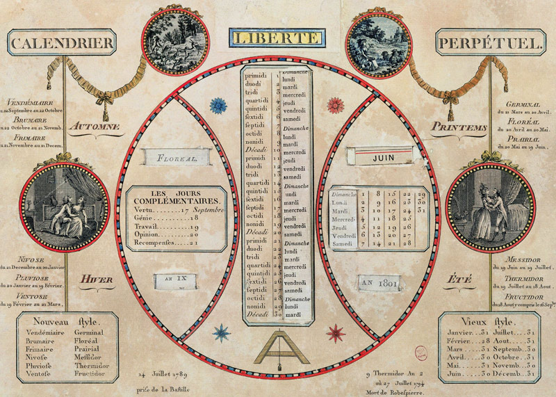 Perpetual Republican Calendar, June 1801 à École française