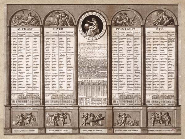 Republican calendar à École française