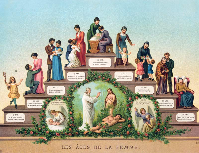 The Ages of Woman à École française