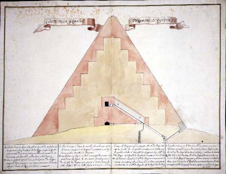 A Cross-section of the Pyramids of Egypt à École française