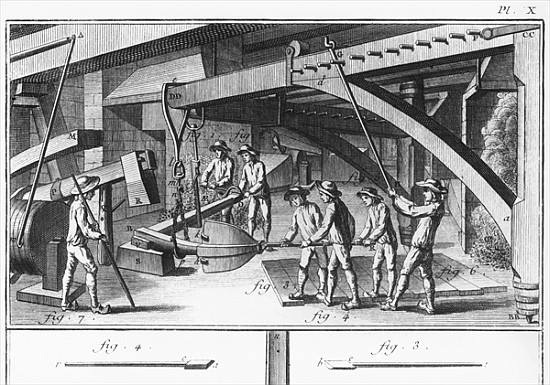 Forging an anchor, from ''Encyclopedia'' Denis Diderot (1713-84) pub. 1762 à École française