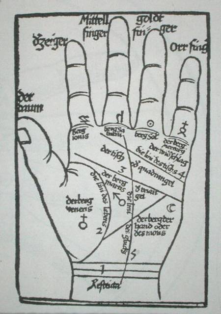 Chiromantic hand, illustration from 'Physiognomonia' by B. Cocles, published in Strasbourg à École allemande