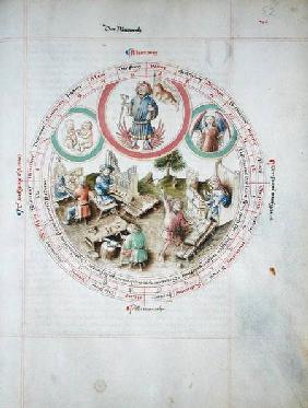 MS 2a Astron 1, fol 5.2 Astrological chart depicting Wednesday