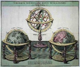 Typical Representations of Artificial Spheres (coloured engraving)