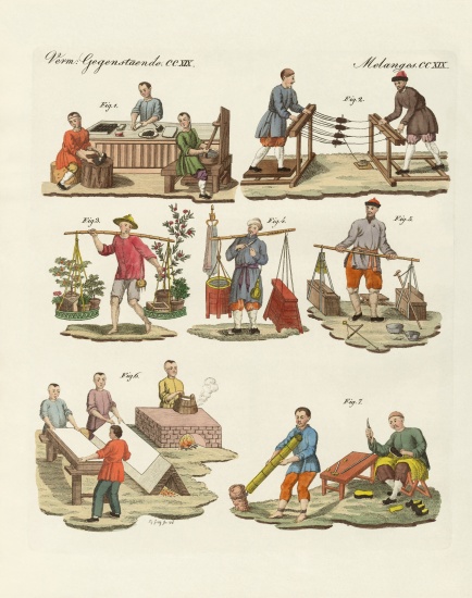 Arts and handworks in China à École allemande, (19ème siècle)