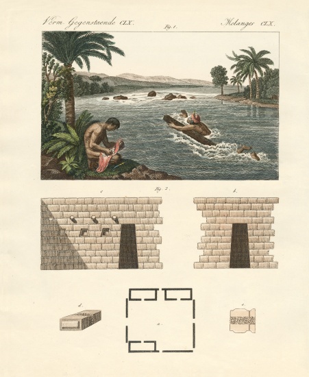 Curiosities from the Spanish South America à École allemande, (19ème siècle)