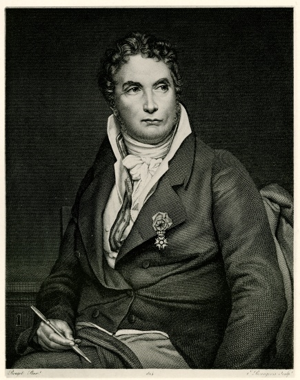 Jacques Louis David à École allemande, (19ème siècle)