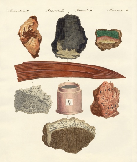 Metals and semi-metals à École allemande, (19ème siècle)
