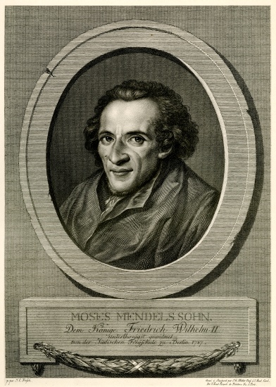 Moses Mendelssohn à École allemande, (19ème siècle)