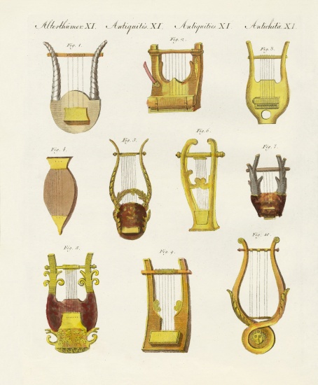 Musical instruments of the ancients -- lyres and zithers à École allemande, (19ème siècle)