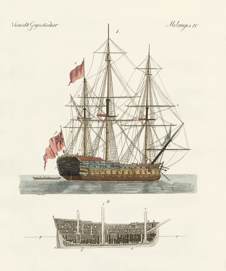 Ships à École allemande, (19ème siècle)