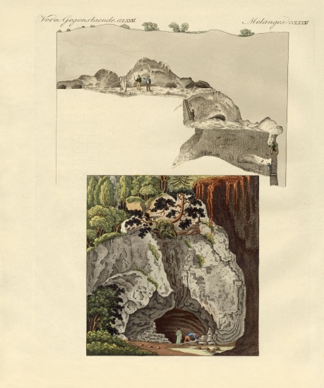 The cave of Gaillenreuth à École allemande, (19ème siècle)