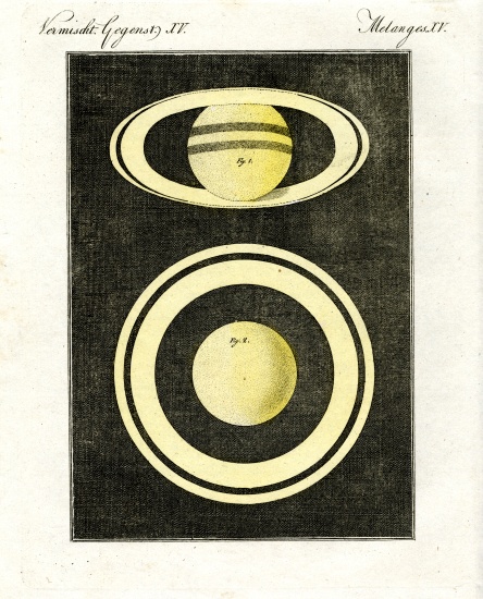 The planet saturn and its system of rings à École allemande, (19ème siècle)