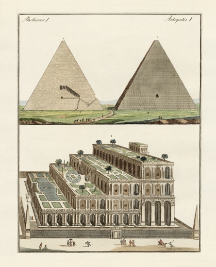 The Seven Wonders of the World à École allemande, (19ème siècle)
