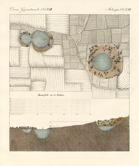 The sinkholes near Pyrmont à École allemande, (19ème siècle)