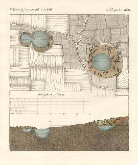 The sinkholes near Pyrmont