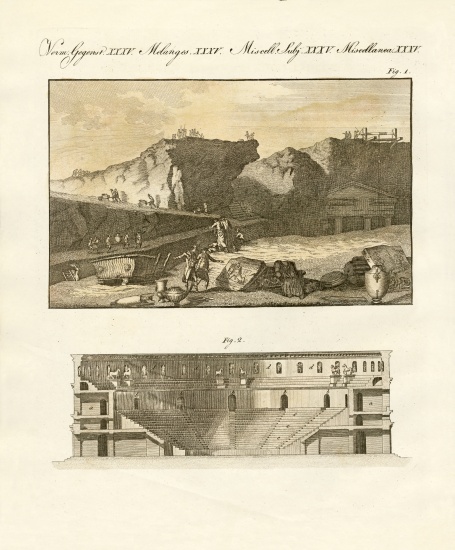 The subterraneous town of herculaneum à École allemande, (19ème siècle)
