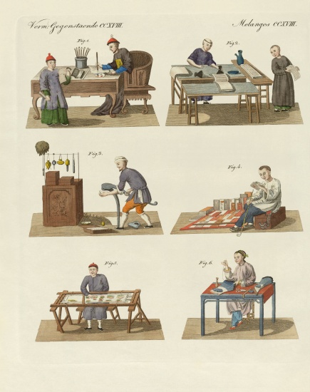 Trades, arts and handworks in China à École allemande, (19ème siècle)