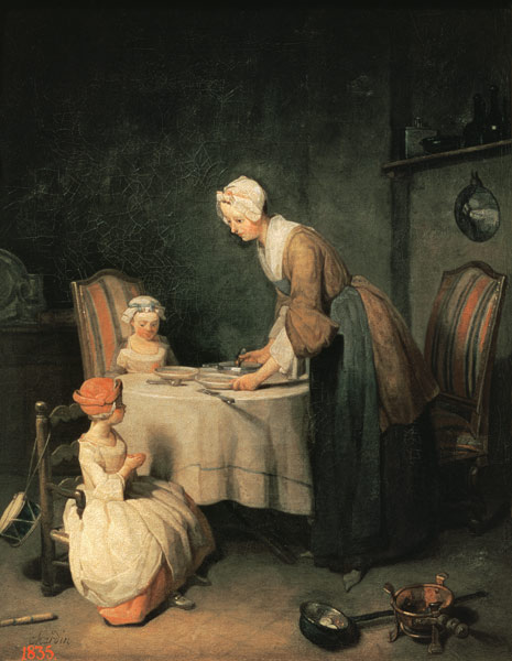 La prière de table à Jean-Baptiste Siméon Chardin