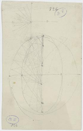 Geometrical sketches