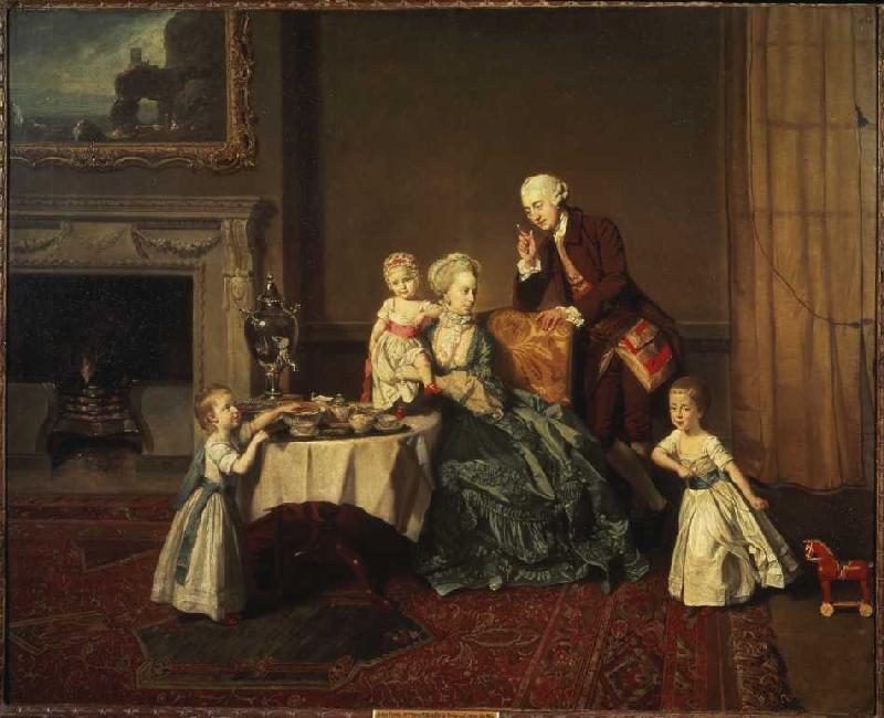 portrait de la famille du 14ème Lord Willoughby de Broke dans la salle de déjeuner à Johann Zoffany