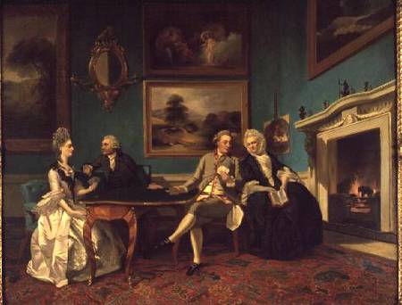 The Dutton Family à Johann Zoffany