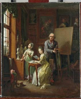 Der Künstler und seine Töchter