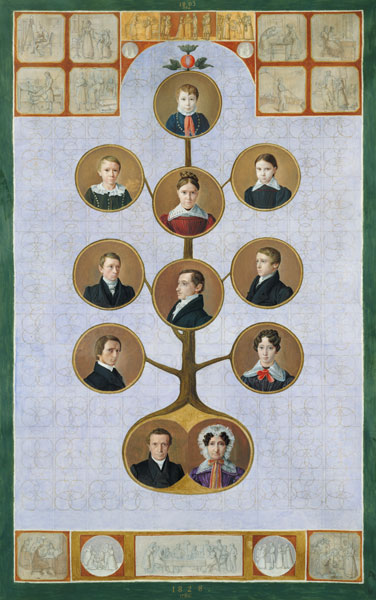 The Family of the Baker, Jochann, Friedrich Nikolaus à Julius Oldach