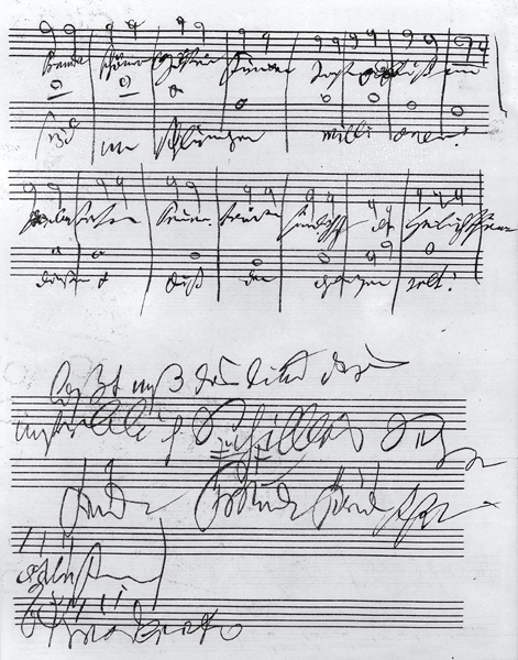 Handwritten musical score (ink on paper) à Ludwig van Beethoven
