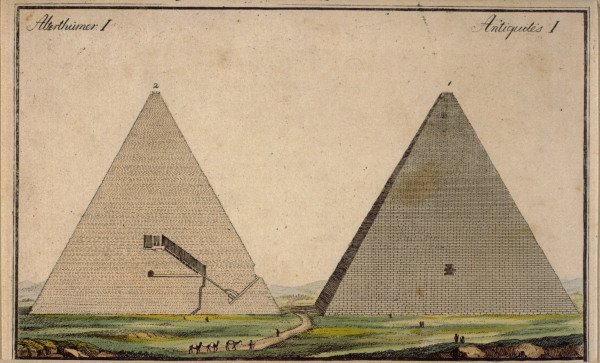 Giza , Pyramids à 