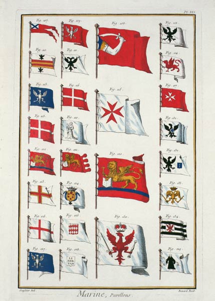 Maritime Flags, from the Diderot Encyclopaedia, 18th century (coloured engraving) (see also 61019-20 à 