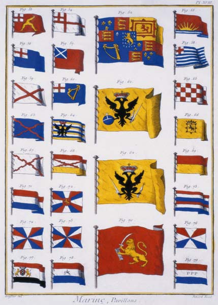 Maritime Flags, from the Diderot Encyclopaedia, 18th century (coloured engraving) (see also 61018 & à 