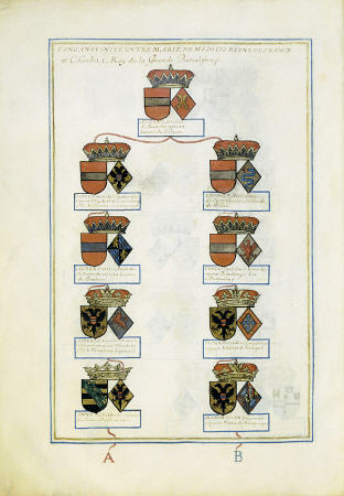 Tables Of Consanguinity Between Queen Marie De Medicis Of France And Henri IV Pierre Dhozier 1592-16 à 