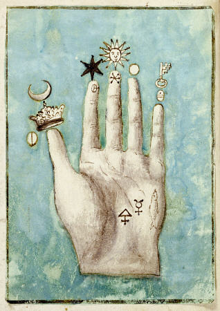 Watercolour Drawing Of A Hand With Alchemical Symbols Against The Fingers à 